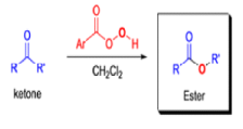 Organic Reactions with Mechanism (Part -2) | Organic Chemistry