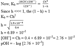 PH, Buffer Solutions, Solubility & Solubility Product | Physical Chemistry