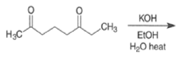 Organic Reactions with Mechanism (Part -2) | Organic Chemistry