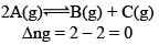 Chemical Equilibrium, Law of Mass Action & Applications | Physical Chemistry