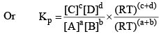Chemical Equilibrium, Law of Mass Action & Applications | Physical Chemistry