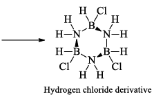 Group 13 Elements: Boron Family | Inorganic Chemistry
