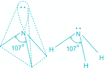 Solved Practice Questions on VSEPR Theory and Shapes of Molecules | Inorganic Chemistry