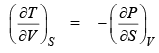 Thermodynamic Magic Square | Physical Chemistry