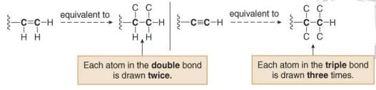 R, S Nomenclature of Enantiomers, Diastereomers & Topicity | Organic Chemistry