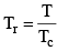 Van Der Waal’s Equation & its Applicability | Physical Chemistry