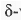 Points to Remember: Organic Spectroscopy | Organic Chemistry