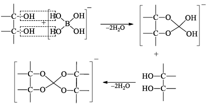 Group 13 Elements: Boron Family | Inorganic Chemistry