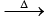 Group 15 Elements: Nitrogen Family | Inorganic Chemistry