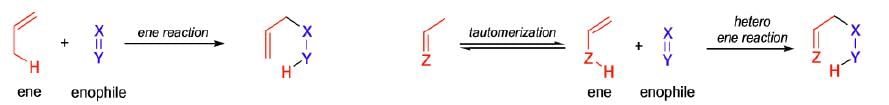Group Transfer & Metallo-Ene Reactions | Organic Chemistry