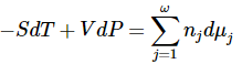 Gibbs-Duhem Equation & Chemical Potential | Physical Chemistry