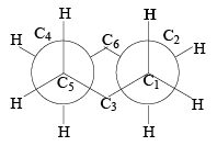 Conformation Of N-Butane-1 - Stereochemistry | Organic Chemistry
