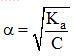 Introduction to Ionic Equilibrium | Physical Chemistry