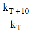 Arrhenius Equation & Activation Energy | Physical Chemistry