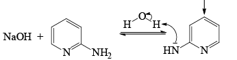Organic Reactions With Mechanism (Part - 4) | Organic Chemistry