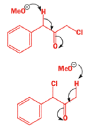 Organic Reactions With Mechanism (Part - 4) | Organic Chemistry