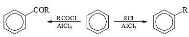 Reaction Mechanism Chemistry | Organic Chemistry