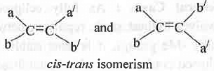 Revision Notes: Stereochemistry of Organic Molecules | Organic Chemistry