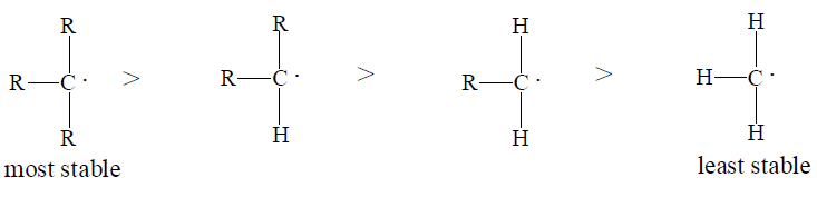 Electronic Effects: Inductive, Hyperconjugation & Resonance | Organic Chemistry