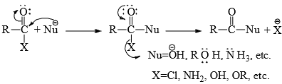 Reaction Mechanism Chemistry | Organic Chemistry