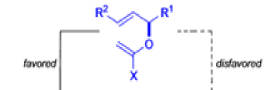 Organic Reactions With Mechanism (Part - 4) | Organic Chemistry