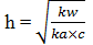 Salt Hydrolysis - Ionic Equilibrium | Physical Chemistry