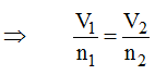 Ideal Gas Laws: Revision Notes | Physical Chemistry