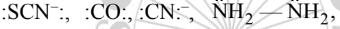 Classification Of Ligands - Coordination Chemistry | Inorganic Chemistry