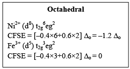 Consequences Of Jahn-Teller Distortion - Coordination Chemistry | Inorganic Chemistry