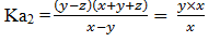 Salt Hydrolysis - Ionic Equilibrium | Physical Chemistry