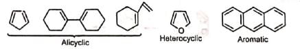 Organic Reactions With Mechanism and Applications (Part -5) | Organic Chemistry