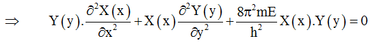 Hermitian Operator & Particle in a Box | Physical Chemistry