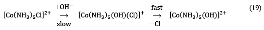 Reaction Mechanism of Coordination Complexes | Inorganic Chemistry