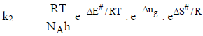 Activated Complex Theory or Transition State Theory | Physical Chemistry