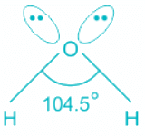 Solved Practice Questions on VSEPR Theory and Shapes of Molecules | Inorganic Chemistry
