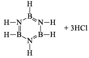 Group 13 Elements: Boron Family | Inorganic Chemistry
