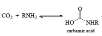 Organic Reactions with Mechanism (Part - 3) | Organic Chemistry