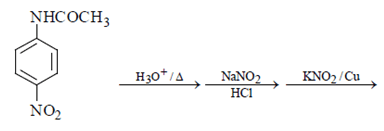 Solved Practice Questions on Sn1, Sn2, E1, E2 reactions | Organic Chemistry