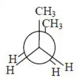 Solved Practice Questions: Conformation of acyclic systems: Substituted ethane/ n-propane/ n-butane | Organic Chemistry