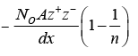 Consequences Of Jahn-Teller Distortion - Coordination Chemistry | Inorganic Chemistry