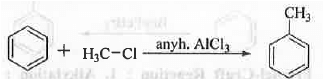 Points to Remember: Aromatic Compounds | Organic Chemistry