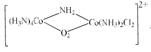 Isomerism In Coordination Compounds-1 - Coordination Chemistry | Inorganic Chemistry