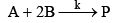 Integrated Rate Law Expression of Zero Order Reaction | Physical Chemistry