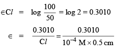 Examples: Photochemistry & Beer-Lambert`s Law | Physical Chemistry