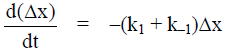 Arrhenius Equation & Activation Energy | Physical Chemistry
