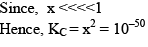 Chemical Equilibrium, Law of Mass Action & Applications | Physical Chemistry