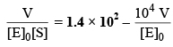 Examples: Photochemistry & Beer-Lambert`s Law | Physical Chemistry