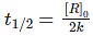 Solved Questions: Rate Law & order of reaction | Physical Chemistry