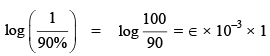 Photochemistry & Beer-Lambert`s Law | Physical Chemistry