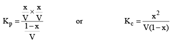 Chemical Equilibrium, Law of Mass Action & Applications | Physical Chemistry